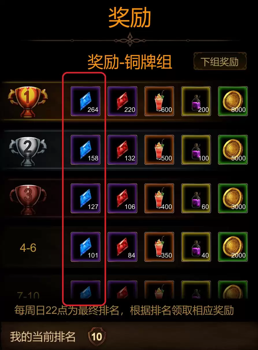 金色传说蓝钻获取途径