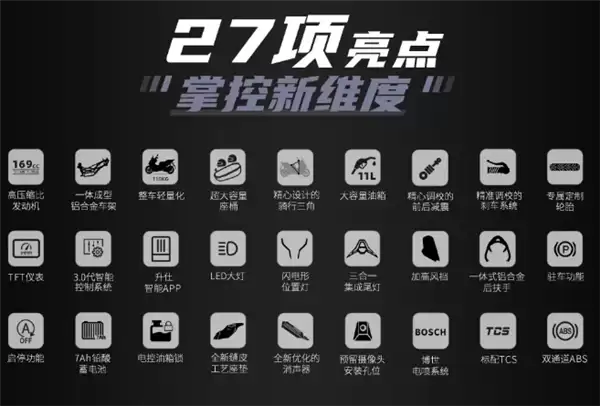 不讲武德！升仕175V龙骨踏板摩托上市：11800元和150V同价