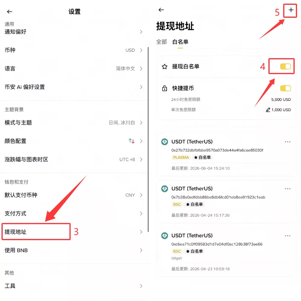 变钱地址白名单_图2