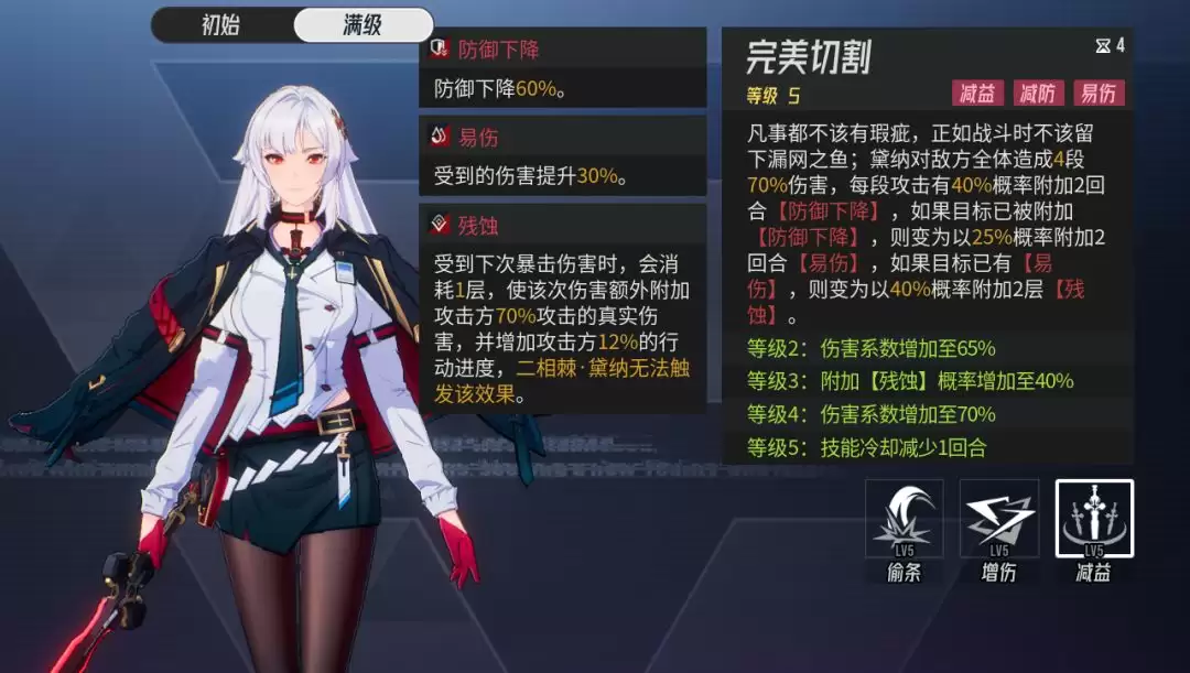 伊瑟黛纳源格觉醒前后对比