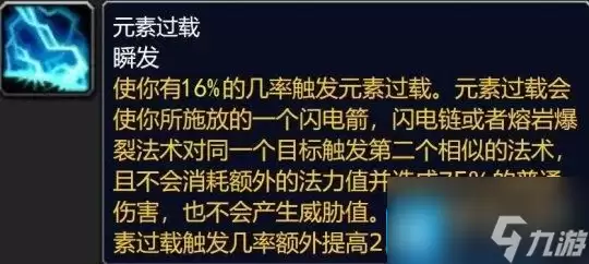 魔兽世界大灾变版本新增精通被动技能-全职业精通属性汇总