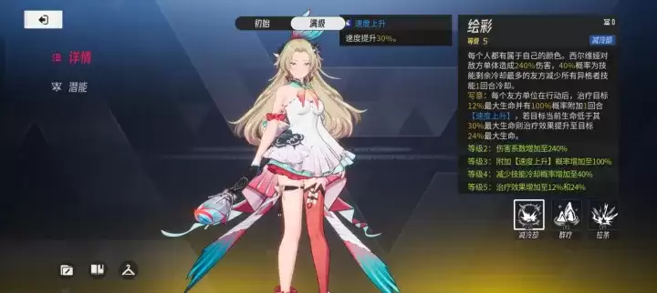 伊瑟西尔维娅养成推荐
