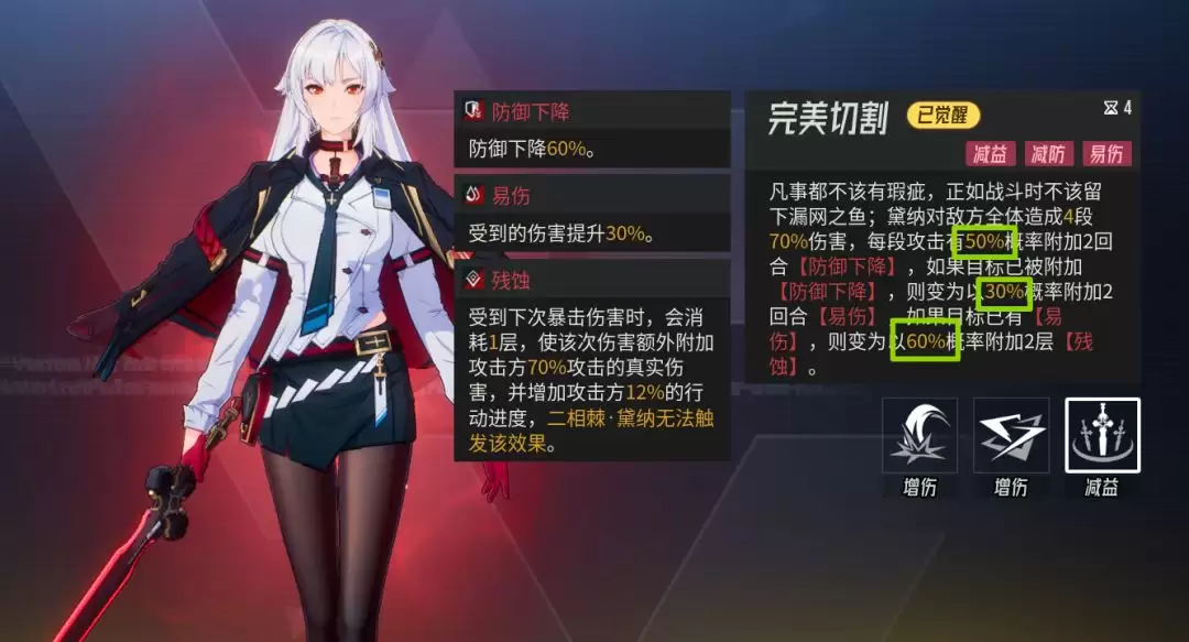 伊瑟黛纳源格觉醒前后对比
