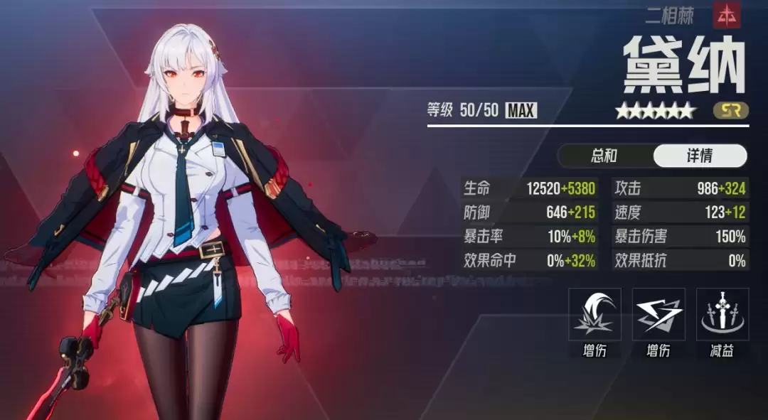 伊瑟黛纳源格觉醒前后对比