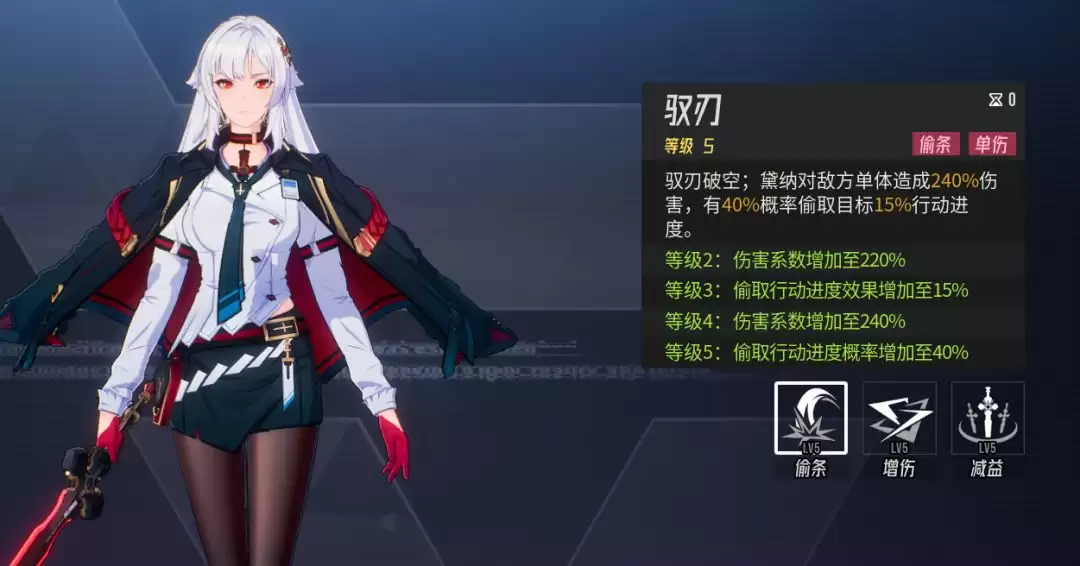 伊瑟黛纳源格觉醒前后对比