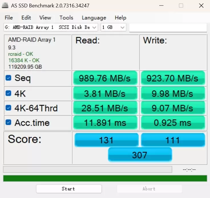 4盘RAID 0读写超1100MB/s！希捷酷狼Pro 32TB硬盘评测：百万文件快速完成备份