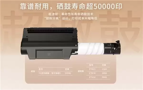 原厂打印机租赁门槛到底有多高？汉印超激鼓凭什么能做好租赁服务