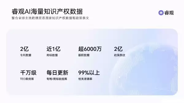 跨境卖家选品后如何查侵权？新品上架前知识产权检测工具对比