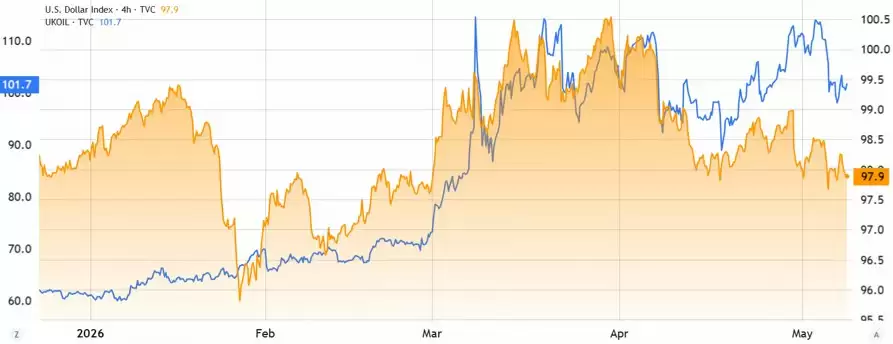 比特币涨势遇阻,BTC ETF资金外流2.68亿,新美联储主席能否力挽狂澜?