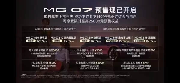 上汽高管回应MG07低价如何保证利润:不做亏本买卖 要将价值最大化