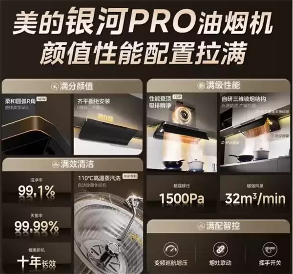 好用油烟机要看哪些参数?大吸力烟机选购要点与高性价比机型推荐榜单