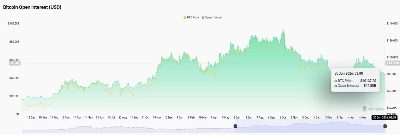2026年7月比特币价格预测:BTC能否重回64000美元,扭转下跌趋势?