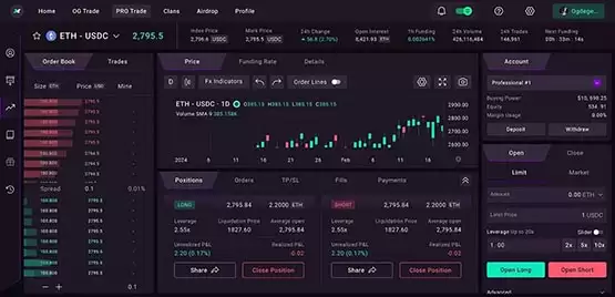 Starknet链ZKX推出OG Trade、Pro Trade！同时赚代币ZKX、STRK