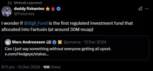 Fartcoin市场表现