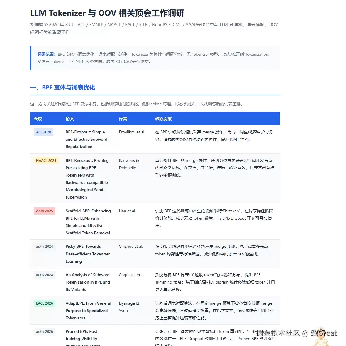 科研人的 AI,不该只回答问题:我用字节TraeWork 跑了一遍真实研究任务