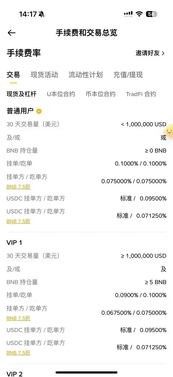 币安手续费查看和计算方法