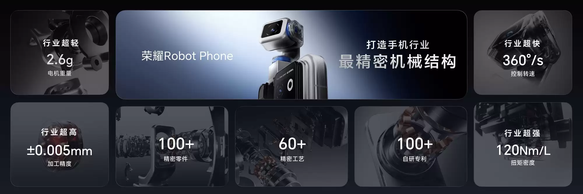 首创钛合金灵巧云台 荣耀Robot Phone正式登场