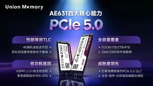 QLC性能看齐TLC!忆联首款PCIe 5.0固态硬盘预热:读写破10GB/s