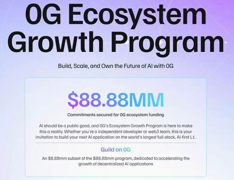 0G 生态增长计划：8888 万美元奖励如何分配？