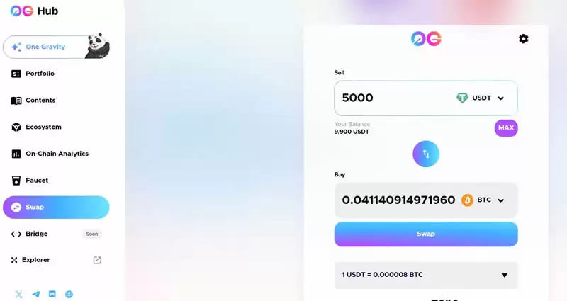 0G 测试网Faucet 界面：领取AOGI、BTC、ETH 和USDT 测试代币