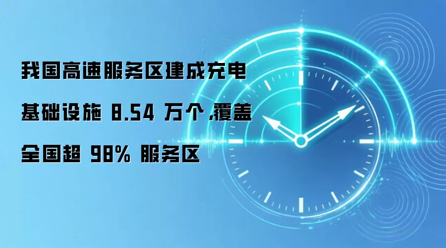我国高速服务区建成充电基础设施 8.54 万个,覆盖全国超 98% 服务区