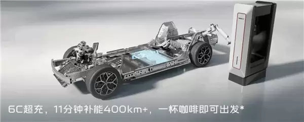 比Model 3便宜9万！吉利银河TT预售：14.59万元起