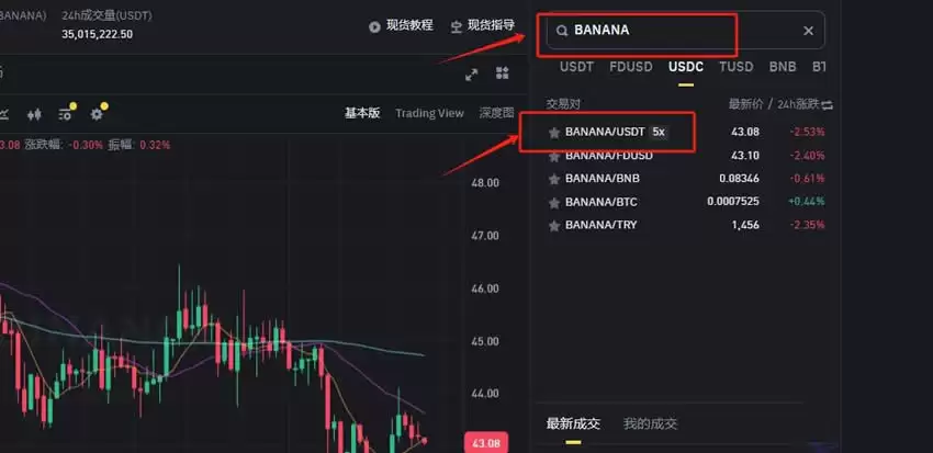 BANANA币是谁发行的?BANANA币创始人介绍