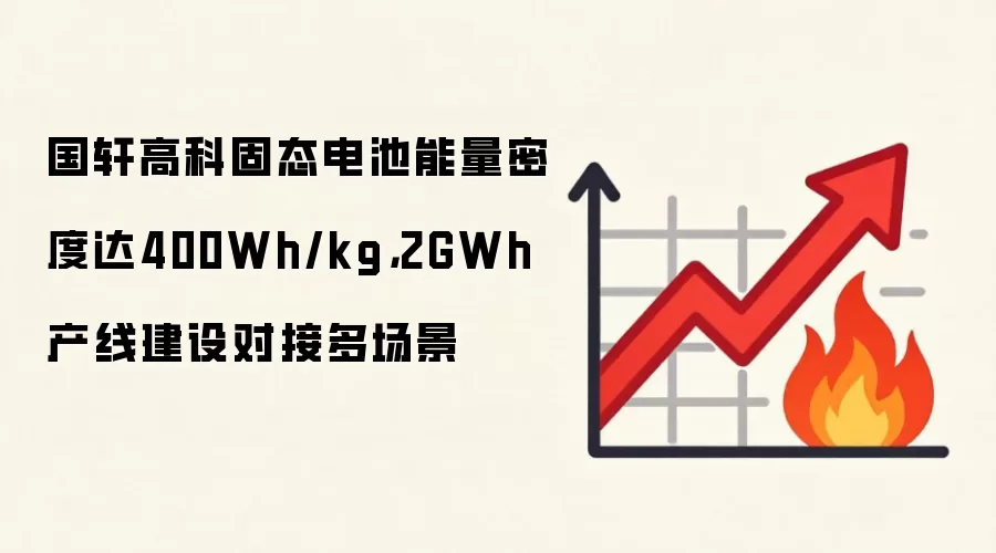 国轩高科固态电池能量密度达400Wh/kg,2GWh产线建设对接多场景