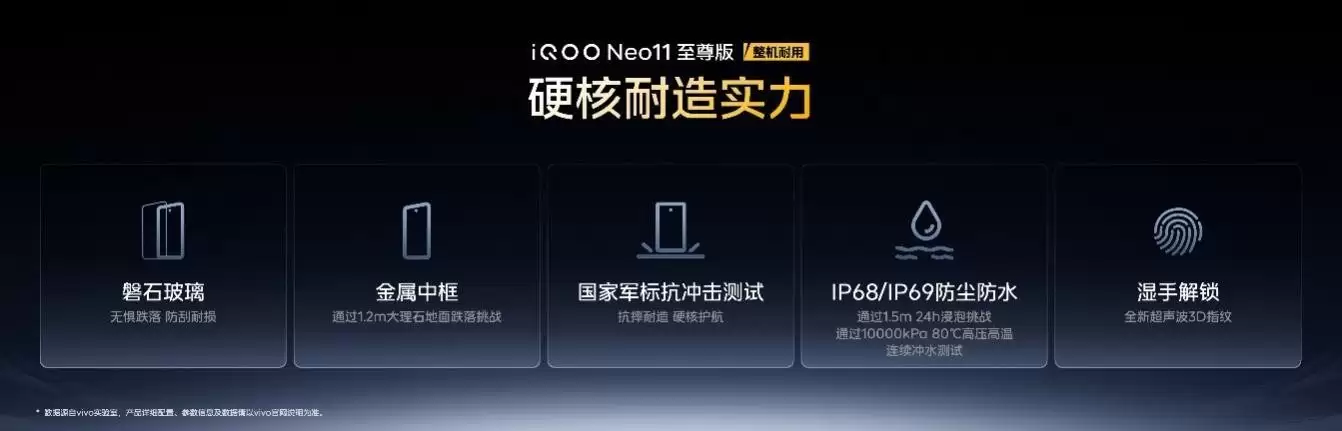 iQOO Neo11 至尊版国补到手价2899元起:同档唯一真2K屏与9100mAh