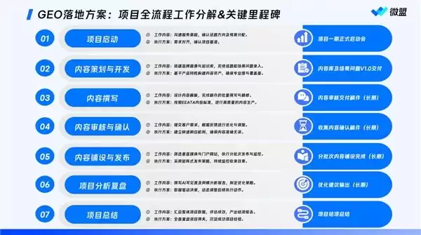 2026年8月上海企业GEO优化指南选对服务商品牌提升快