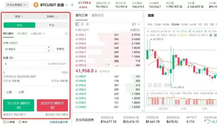 比特币合约骗局有哪些？一文揭秘比特币合约骗局