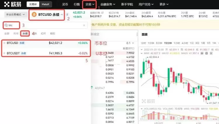 比特币合约骗局有哪些？一文揭秘比特币合约骗局