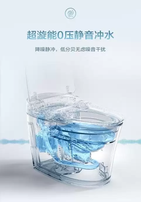 恒洁智能马桶推荐:旗舰R9、性价比Q5卖点全梳理