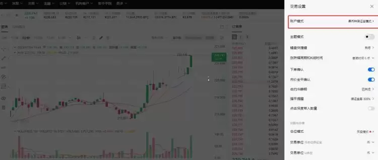比特币合约骗局有哪些？一文揭秘比特币合约骗局
