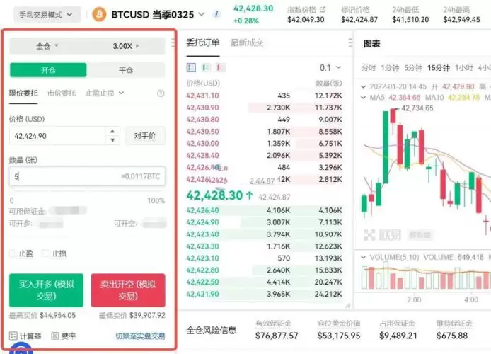 比特币合约骗局有哪些？一文揭秘比特币合约骗局
