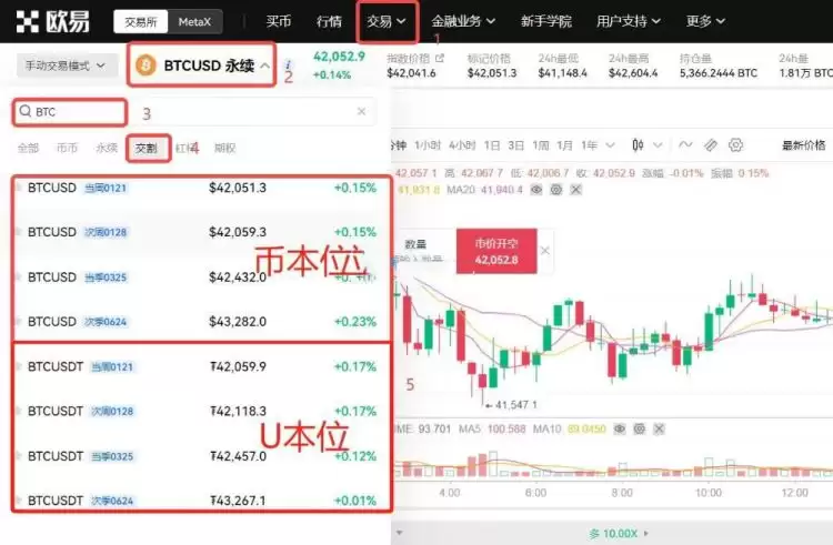 比特币合约骗局有哪些？一文揭秘比特币合约骗局