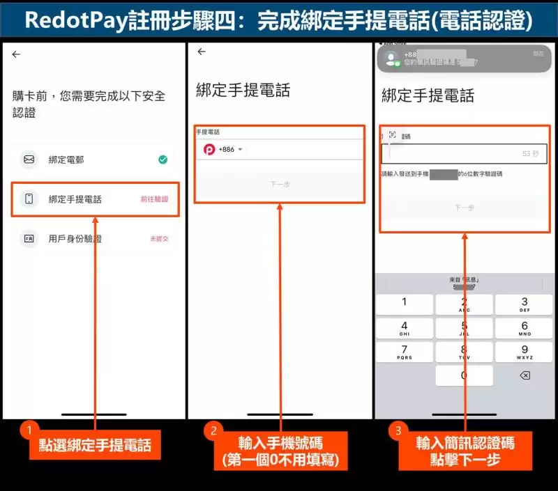 RedotPay注册步骤四：完成绑定手提电话(电话认证)