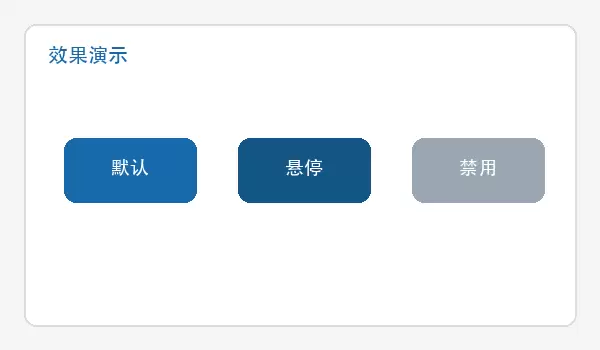 CSS盒模型示意图,清晰标注Content、Padding、Border和Margin四个区域及其相互关系