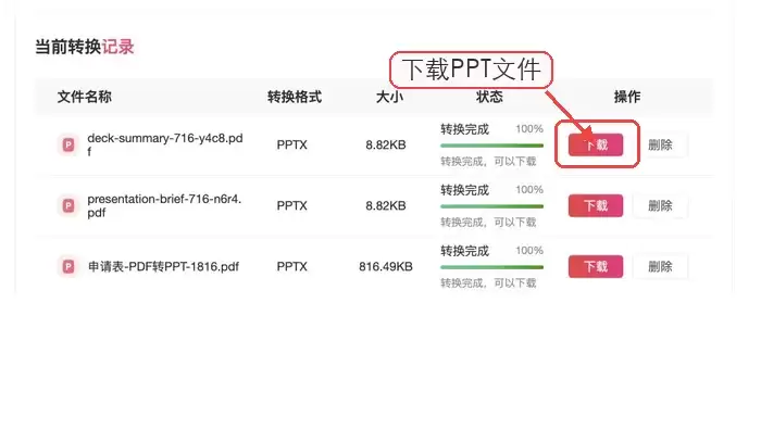 极轻PDF转换完成并下载PPT界面