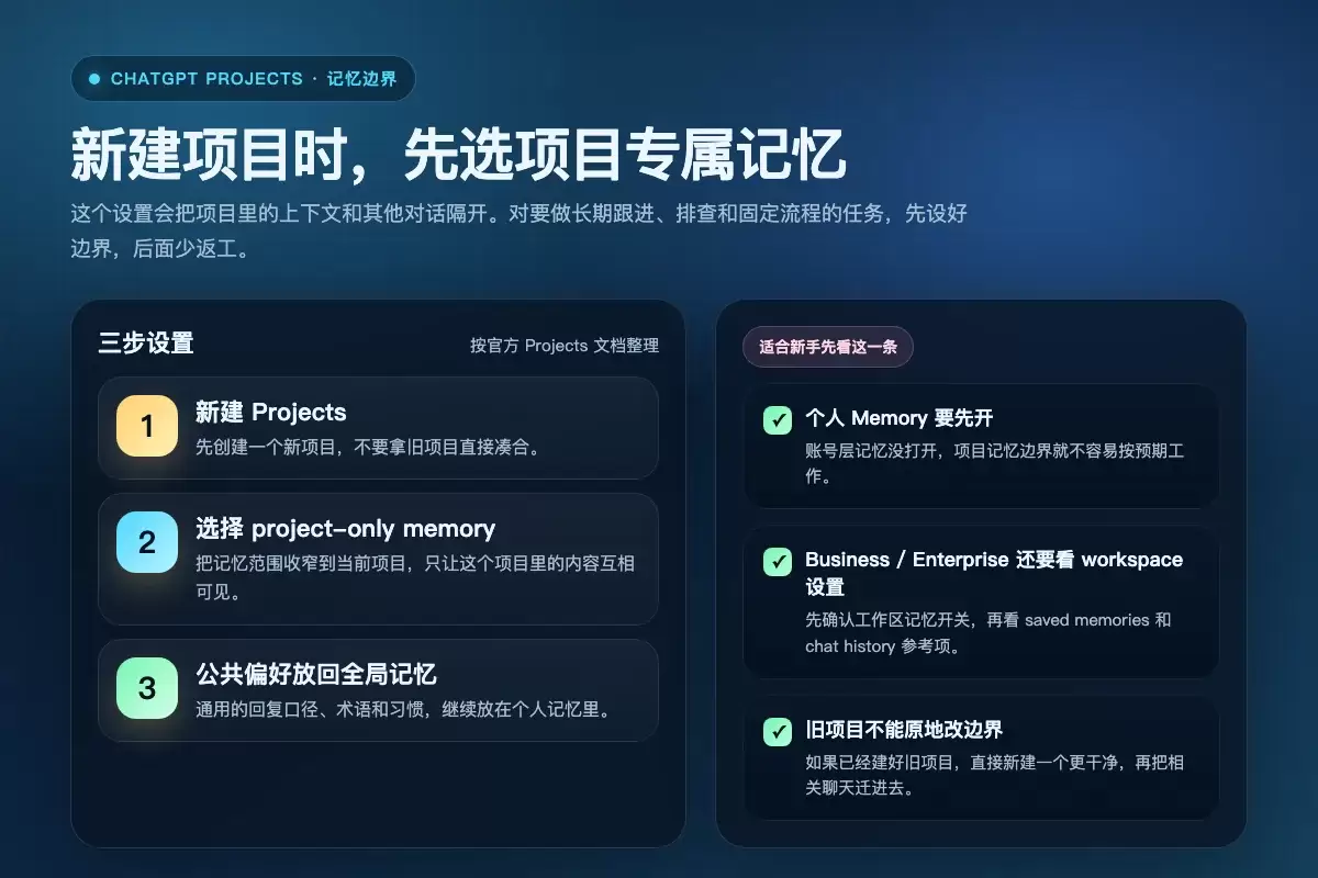 ChatGPT做长期项目时先把资料收进同一个Project