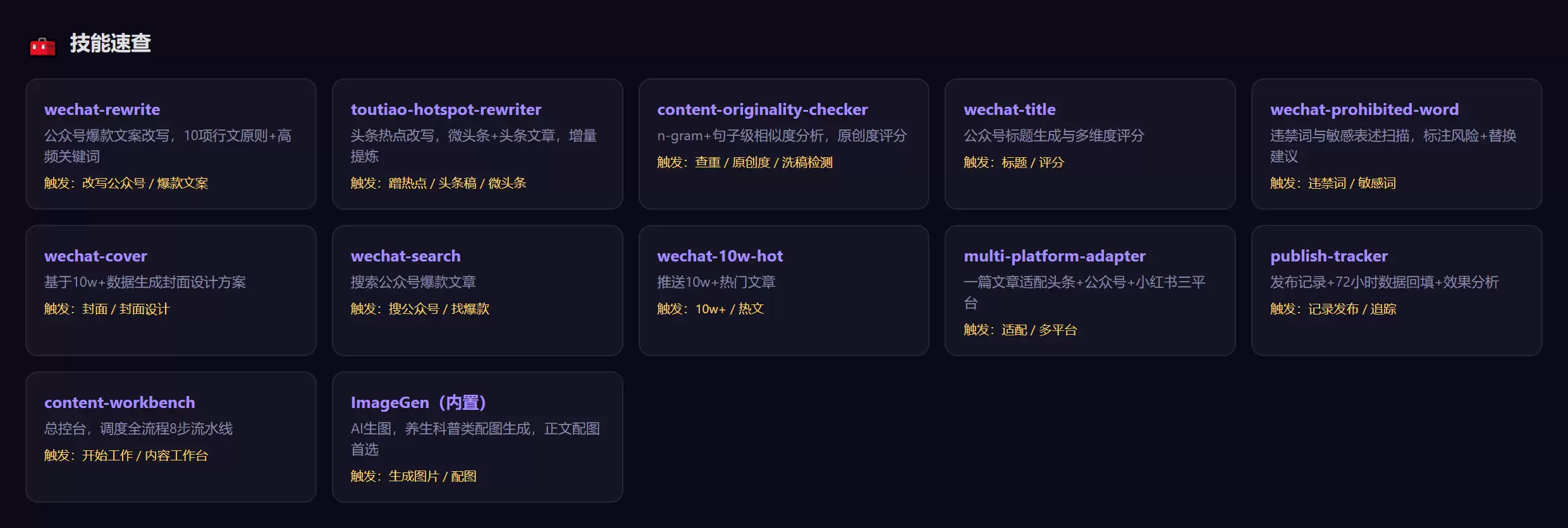 技能速查网格