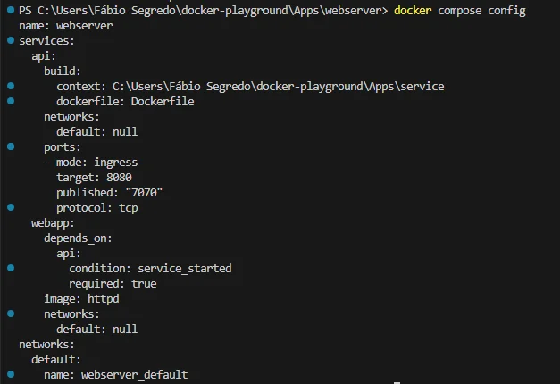 展示终端中执行 docker compose config、docker compose ps 和 docker compose logs 排查环境变量及服务依赖问题的真实操作界面。