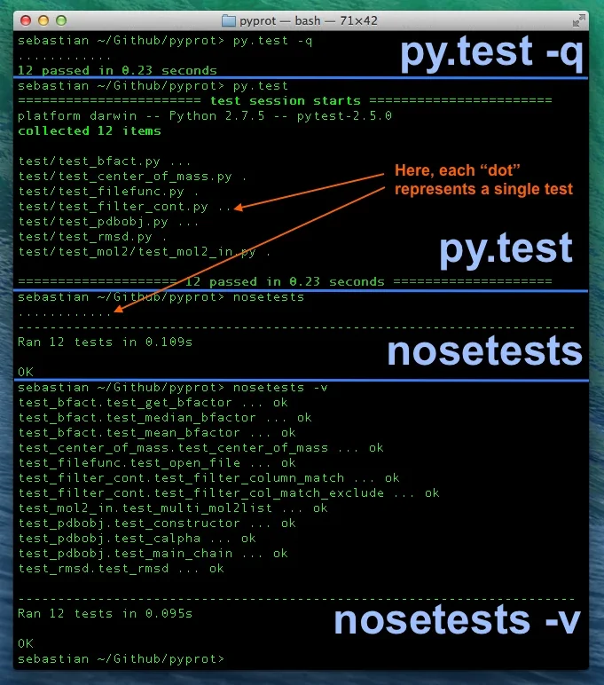 该节需要什么真实配图:Python测试命令执行时“详细输出”和“静默输出”的终端界面对比截图。