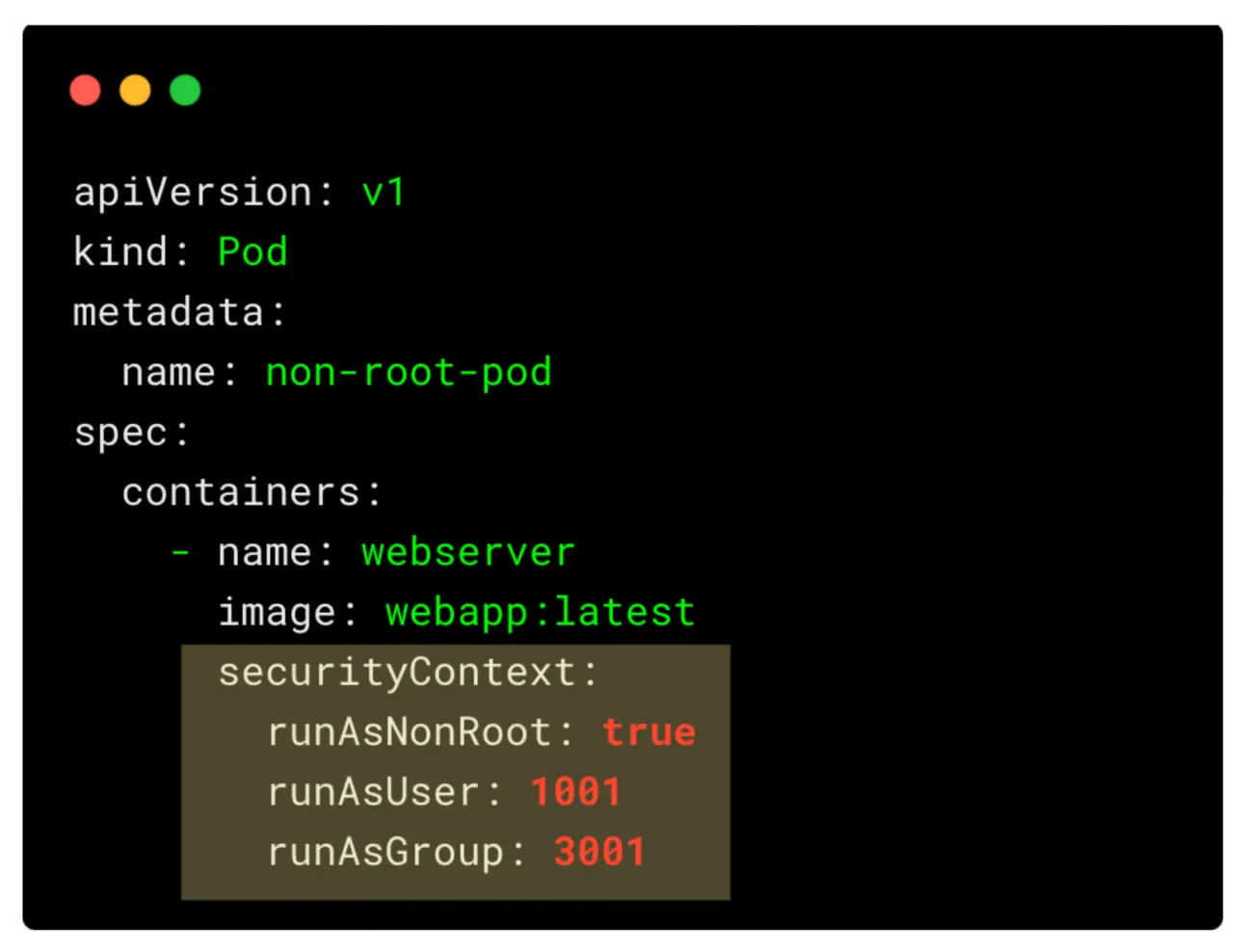 展示一份真实Kubernetes Deployment或Pod YAML配置,其中突出非Root安全上下文字段。
